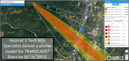 TransCaer Exercise 2022