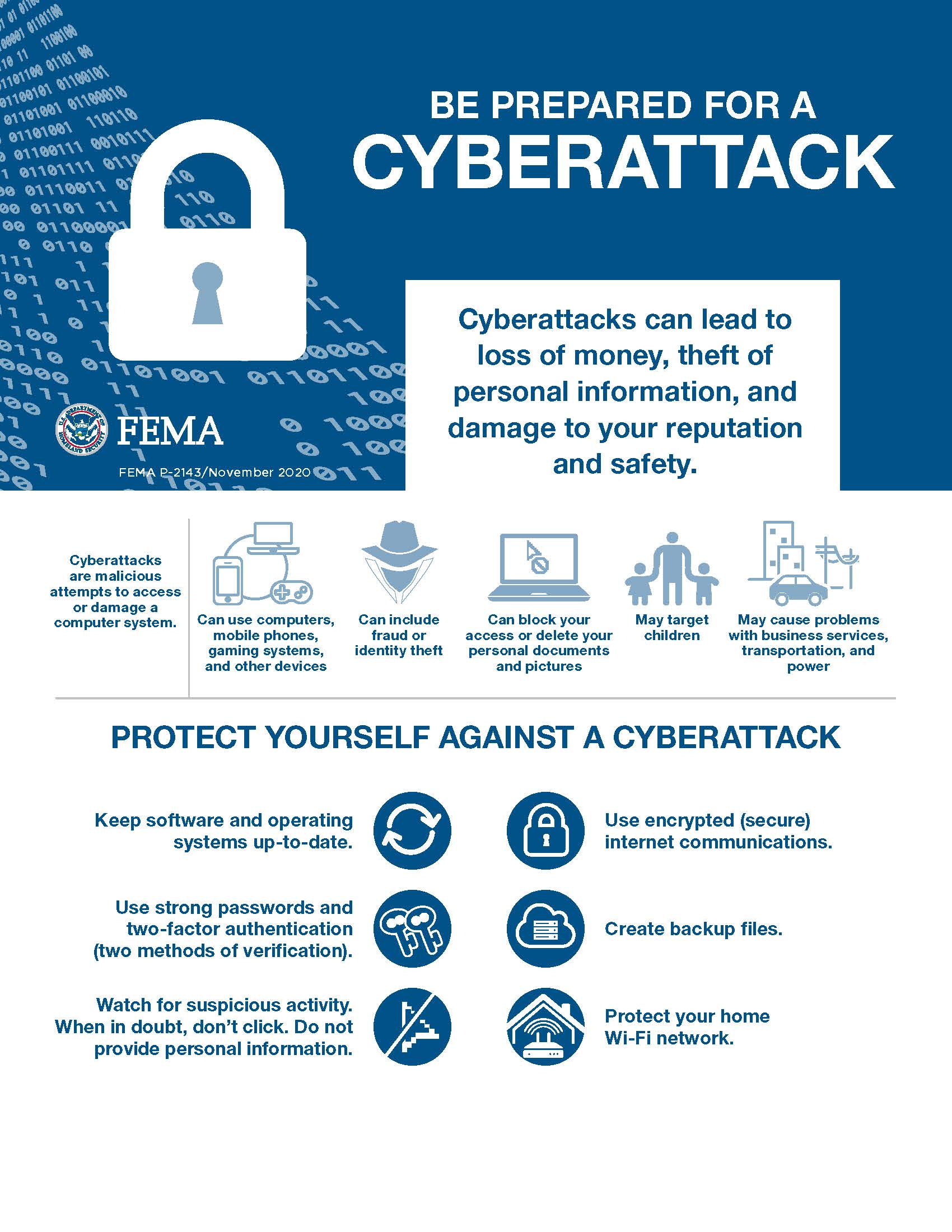 Cyber Attack Preparedness