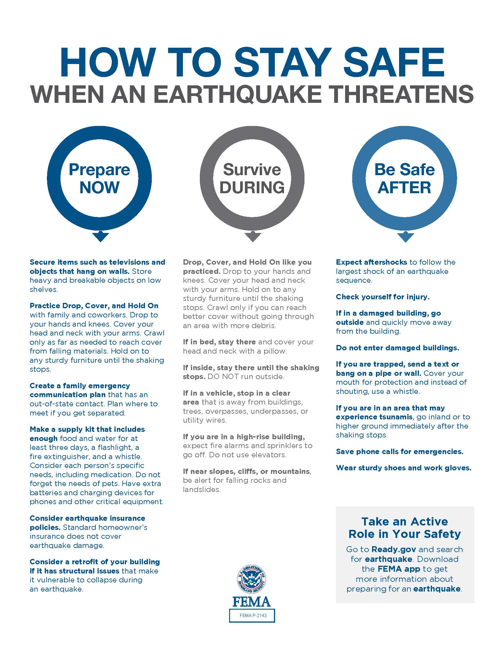 Earthquake Preparedness (2)